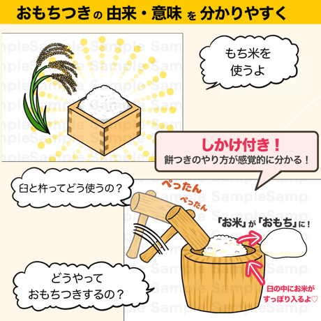 【データ】おもちつきってなぁに？