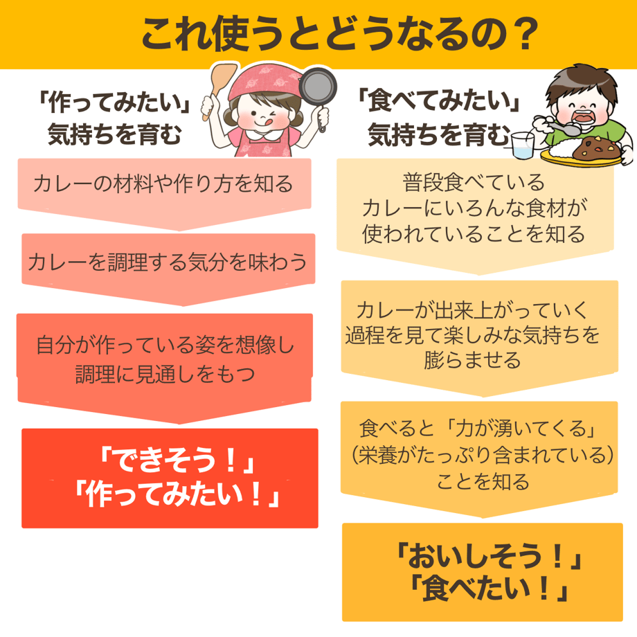 663f2f15d50198567e00a37c