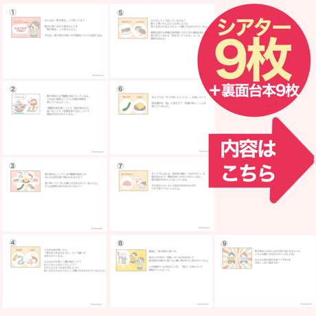 【データ】恵方巻きってなぁに？