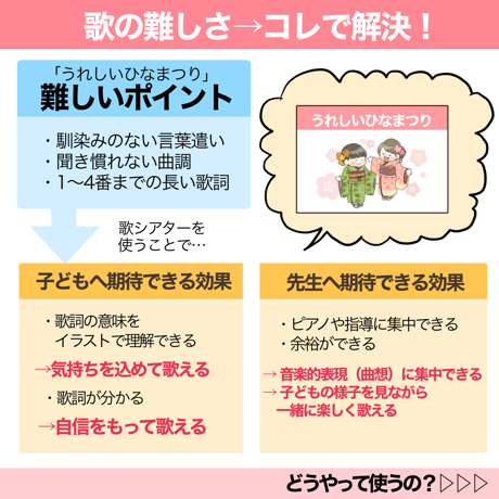 【完成品ご自宅お届け】うれしいひなまつり