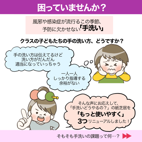 【完成品お届け】手洗いってどうやるの？