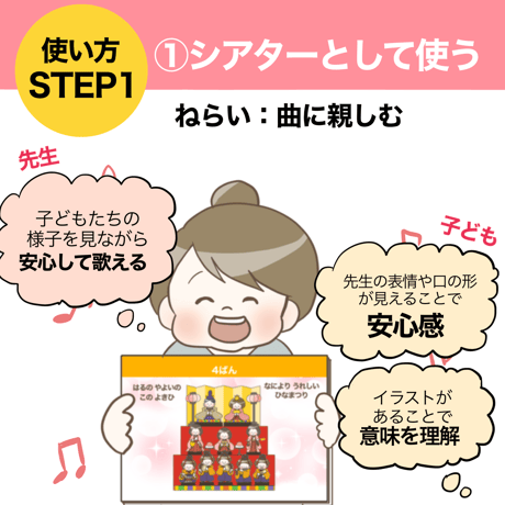 【完成品ご自宅お届け】うれしいひなまつり