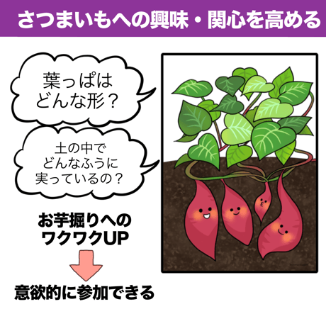 【データ】いじわるクイズ追加パーツ　さつまいも