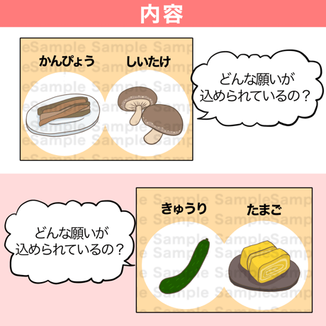 【データ】恵方巻きってなぁに？