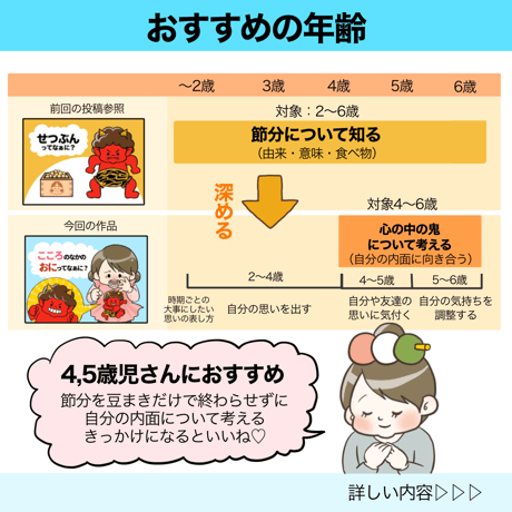【完成品ご自宅お届け】心の中の鬼ってなぁに？
