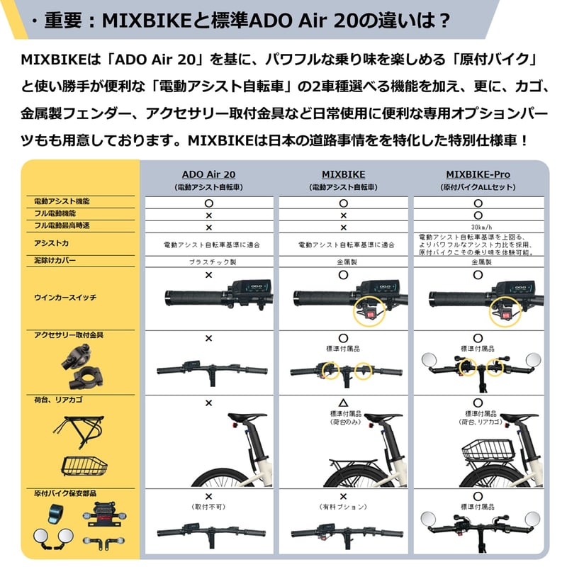 Ado air20/mixbike/配送代込み ADO Air20 MIXBIKE｜電動アシスト自転車×電動バイクの2車種から