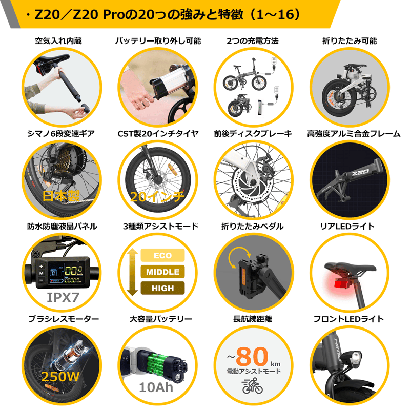 HIMO Z20 ／ Z20-Pro ヒモ 電動アシスト自転車 折りたたみ自転車 電動
