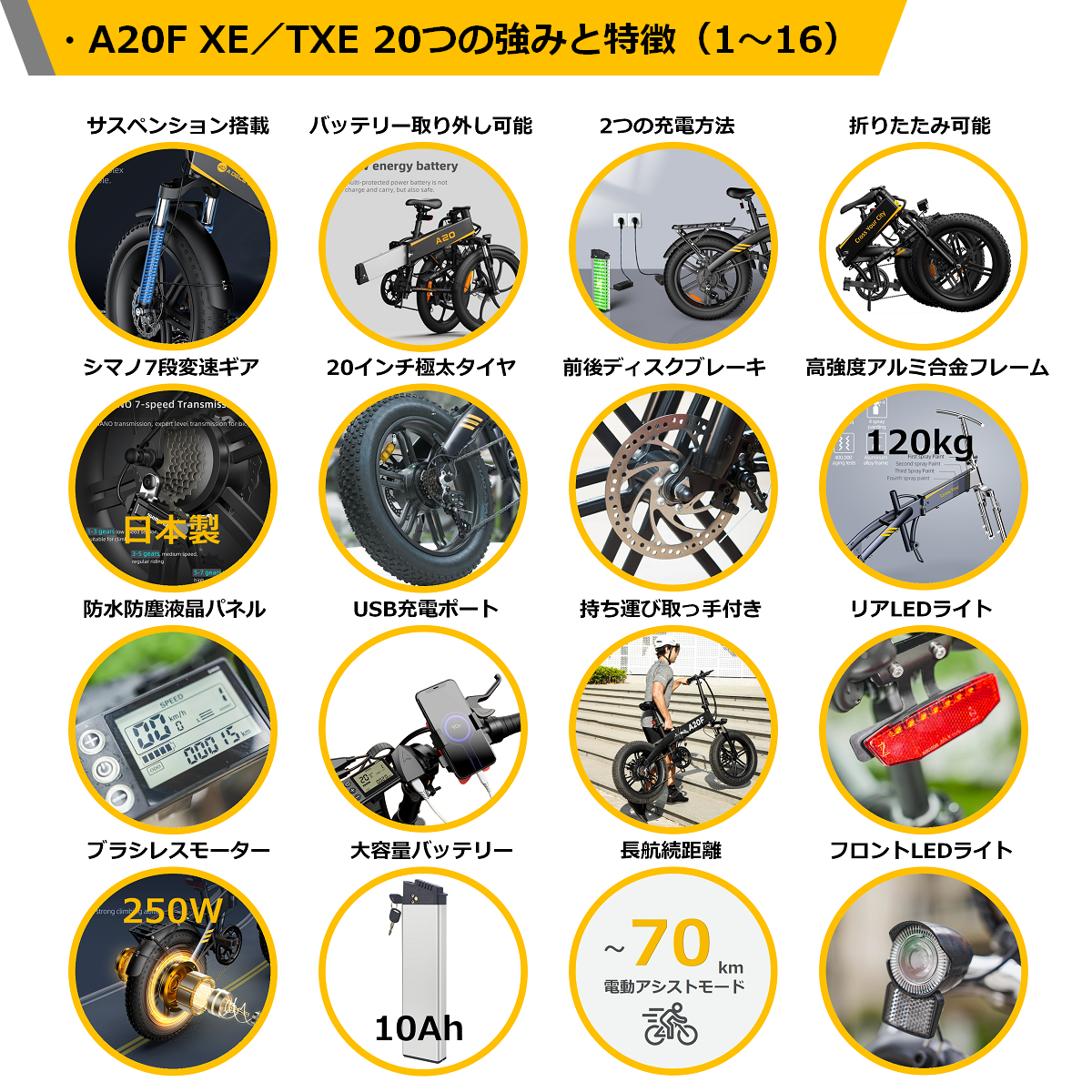 ADO A20F XE ／ A20F XE-Pro 電動アシスト自転車 ファットバイク 電動自 