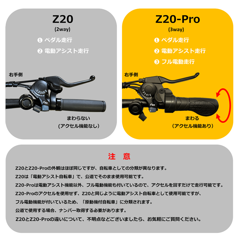 HIMO Z20 / Z20-Pro ヒモ 電動アシスト自転車 折りたたみ自転車 HIMO Z20 / Z20-Pro ヒモ 電動アシスト自転車 折りたたみ自転車