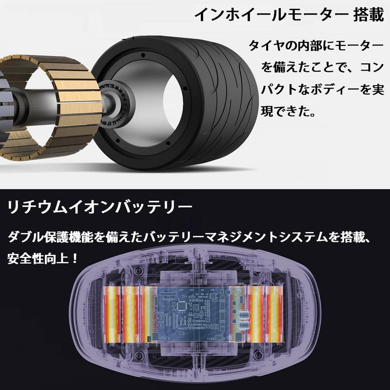Segway Drift W1 セグウェイ ドリフト W1 電動ローラースケート 電動