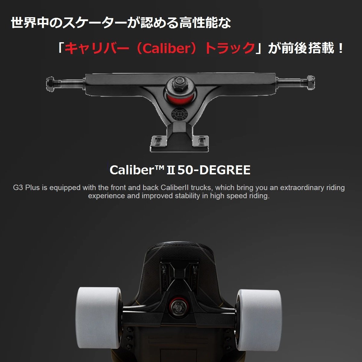 電動スケートボード BACKFIRE G3 マキタバッテリー仕様