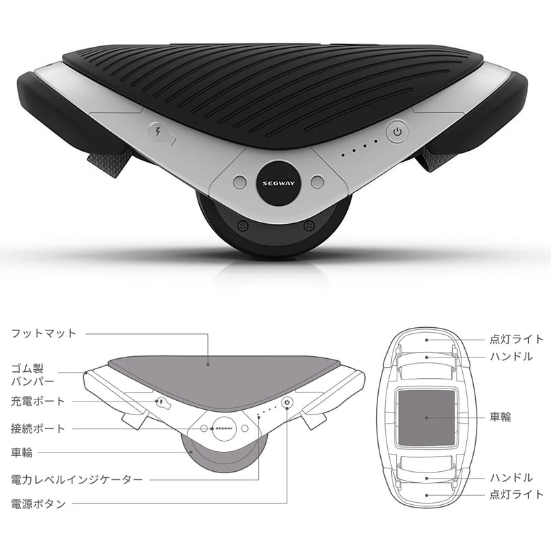 Segway Drift W1 セグウェイ ドリフト W1 電動ローラースケート Segway Drift W1 セグウェイ ドリフト W1 電動ローラースケート