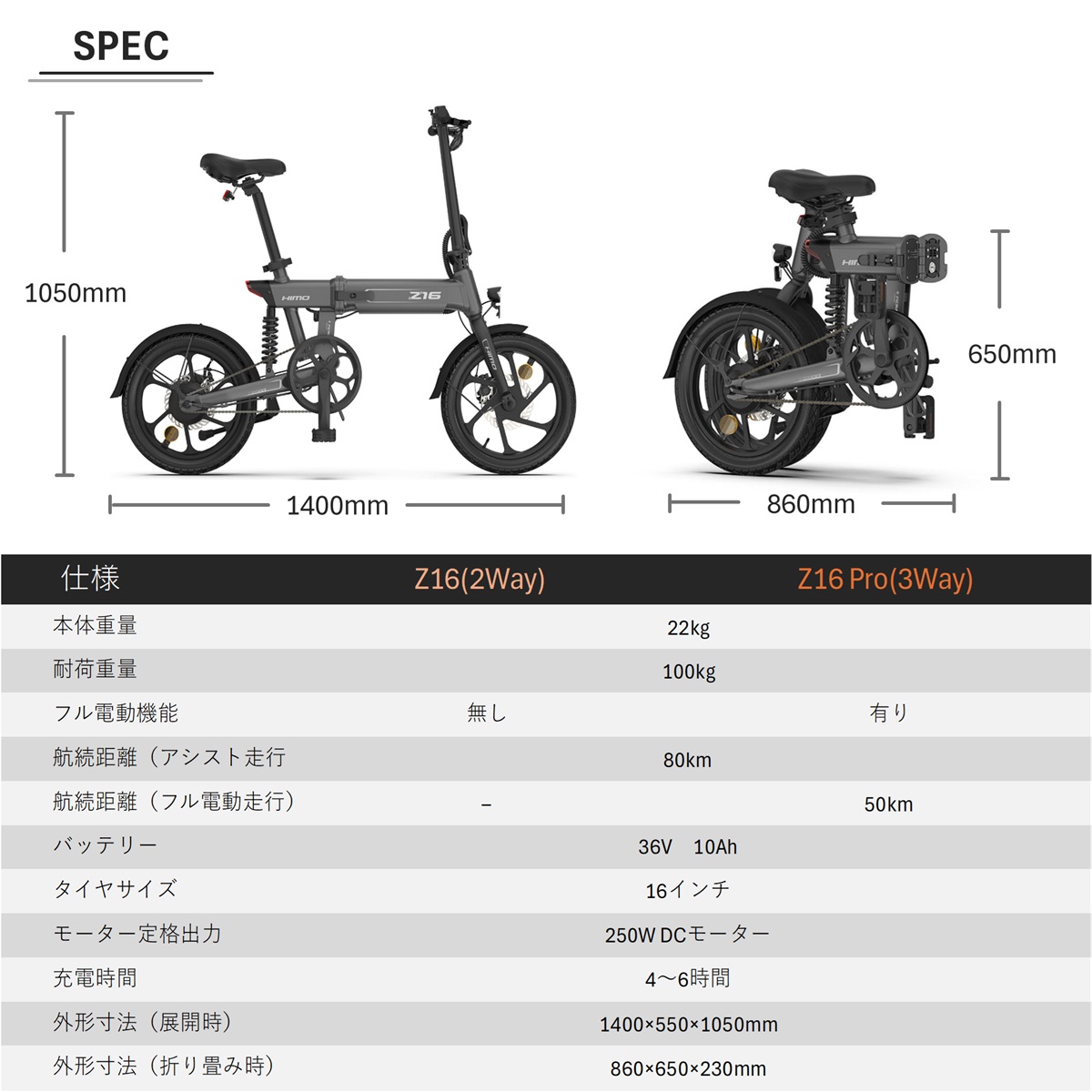自転車本体 UME 自転車本体 UME 電動自転車本体 SUPER73 ZX – super73.jp