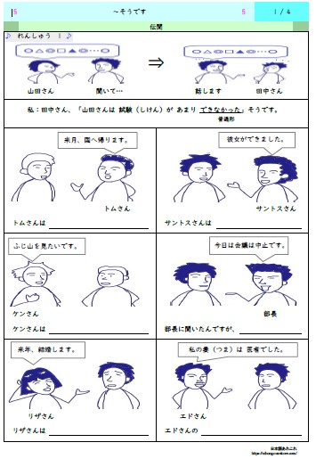 伝聞の「~そうです」の教材 | 日本語あれこれ