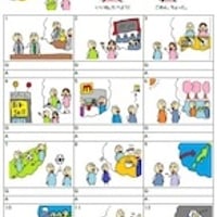 意向形の文型