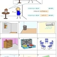 「～てあります」 「～ておきます」の教材