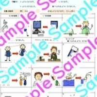 ～ようになります/～なくなります（能力/環境の変化）