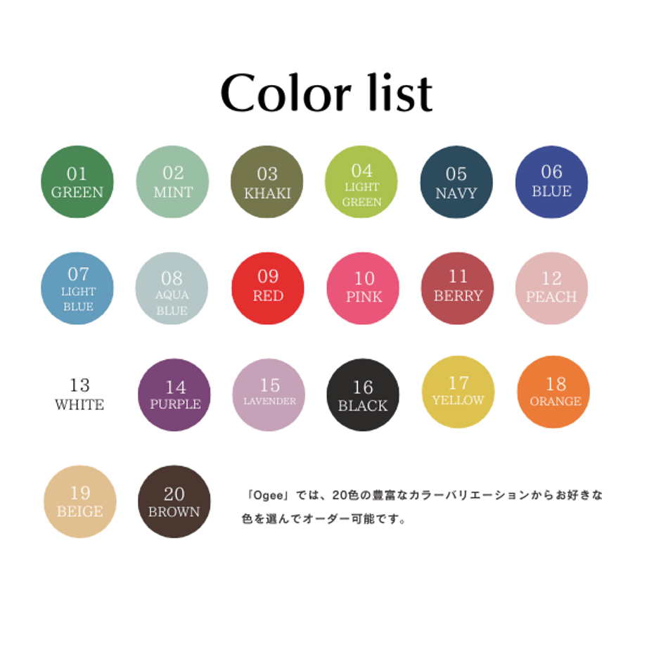 6a0c0380dda6734eeae51dbd