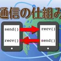 「通信の仕組み」Swift Playground Book