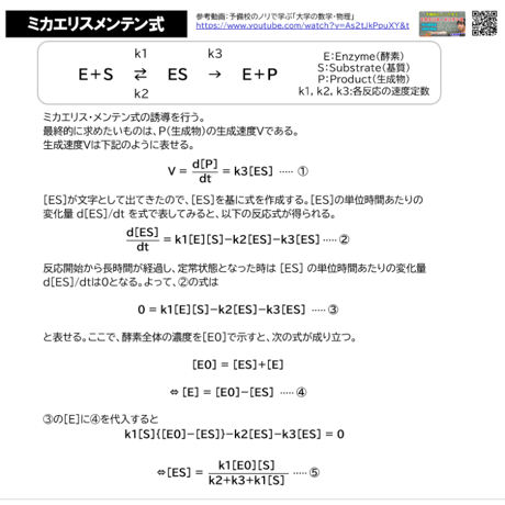 【名古屋大学】 2019年度入試　解答解説　医学部学士編入