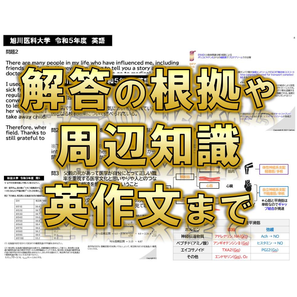 富山大学】 2022年度入試 解答解説 医学部学士編入 | 医学部学士編入塾Cell