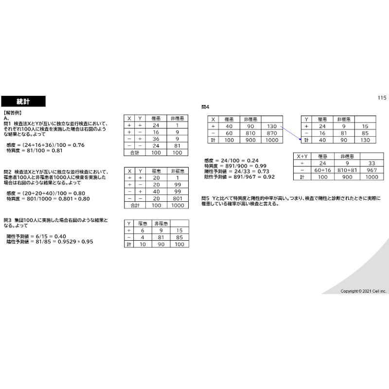 医学部学士編入試験対策 『医療統計 確率統計教科書＋問題集』全210ページ 医療統計】 オリジナル問題集 | 医学部学士編入塾Cell