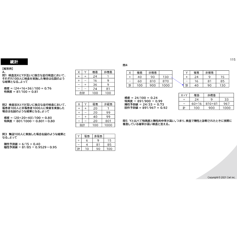 医療統計】 オリジナル問題集 | 医学部学士編入塾Cell