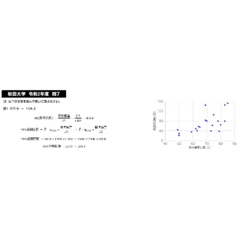 秋田大学】 2020年度入試 解答解説 医学部学士編入 | 医学部学士編入塾Cell