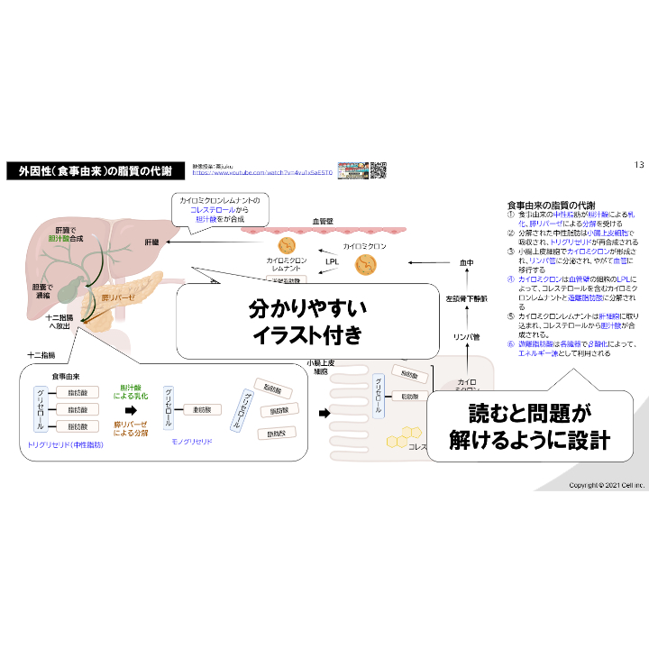 生命科学】 テキスト＋問題集 生化学 2章 | 医学部学士編入塾Cell
