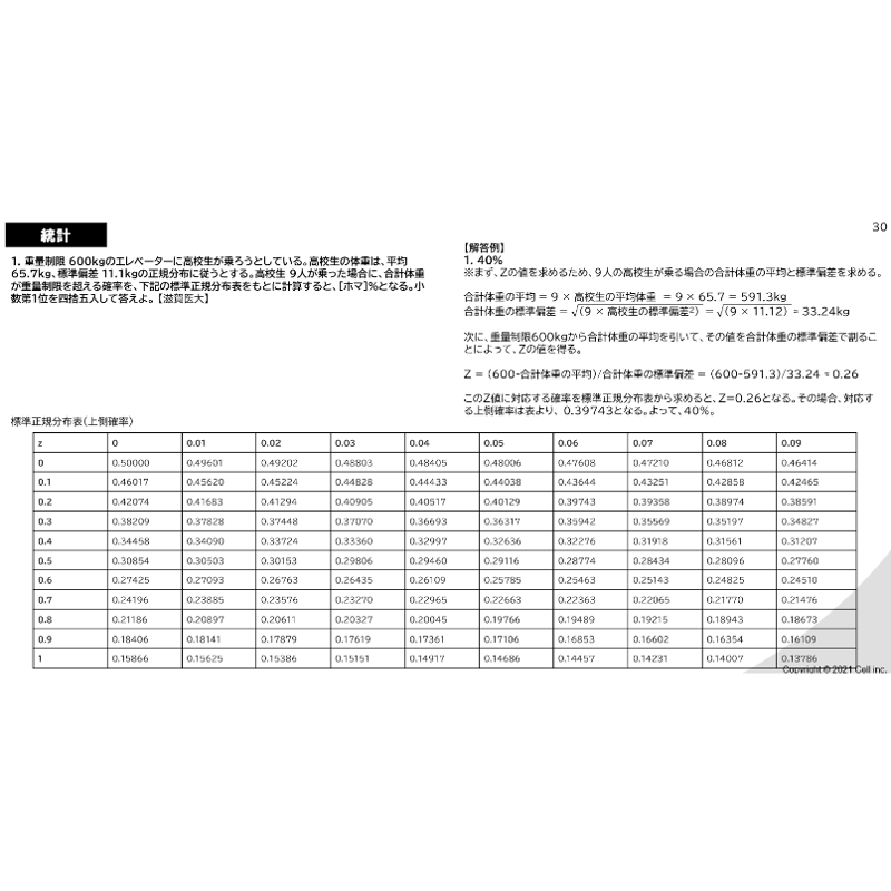 医療統計】 オリジナル問題集 | 医学部学士編入塾Cell