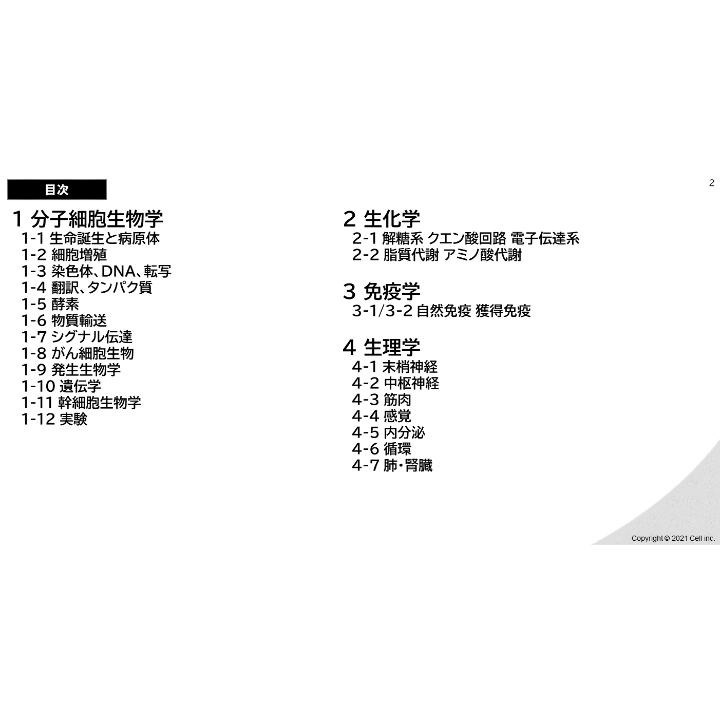生命科学】テキスト＋問題集＋全動画問題解説 全単元 23章 | 医学部