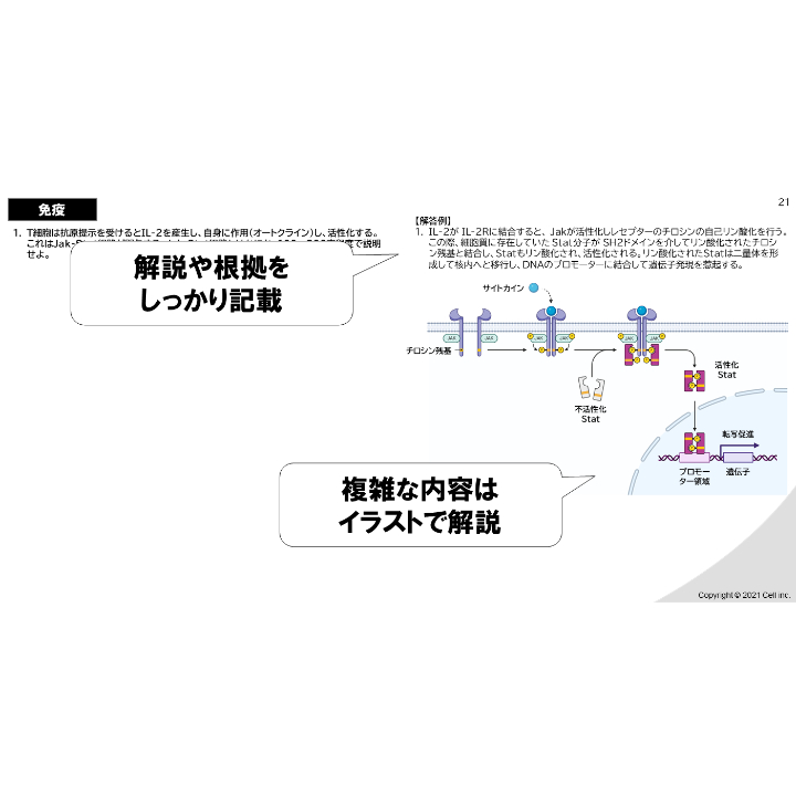生命科学】テキスト＋問題集 全単元 23章 | 医学部学士編入塾Cell