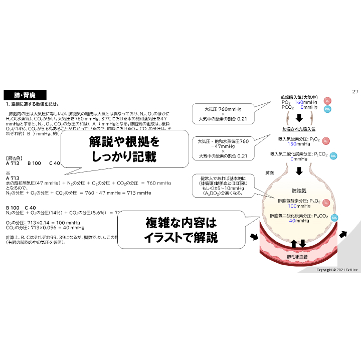 テキスト＋問題集】全単元 23章 | 医学部学士編入塾Cell