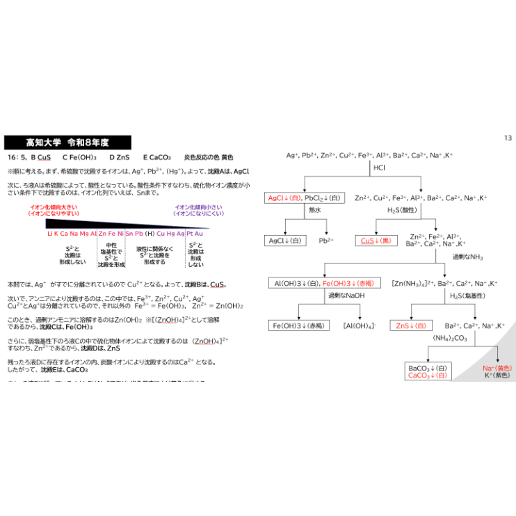 高知大学医学部医学科編入　過去問9年分＋解説付き答え8年分 original