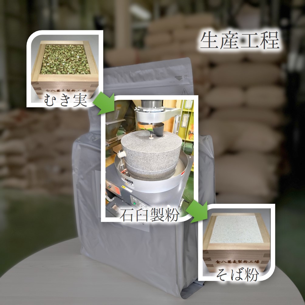 中国産石臼挽きそば粉 | 【金八の通販】 業務用そば粉 中国産石臼挽きそば粉 | 【金八の通販】 業務用そば粉