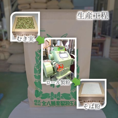 赤鳩（ロール挽き）5Kg/10Kg/20Kg