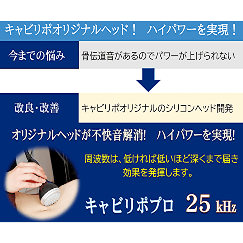 キャビリポプロ -CAVI LIPO PRO- | プロ用美容エステ機器 プロ用化粧品