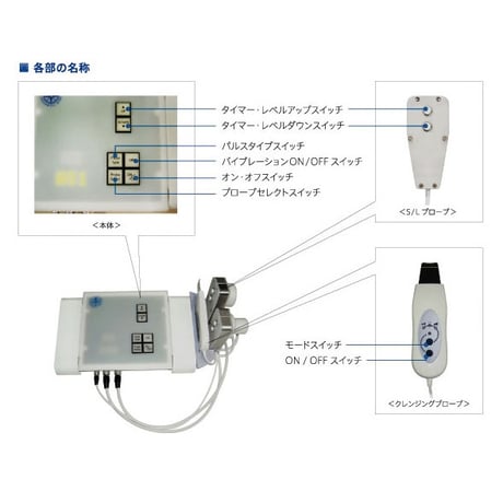 スキンコンパス -SKIN COMPASS-