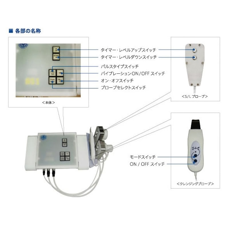 スキンコンパス -SKIN COMPASS- | プロ用美容エステ機器 プロ用化粧品