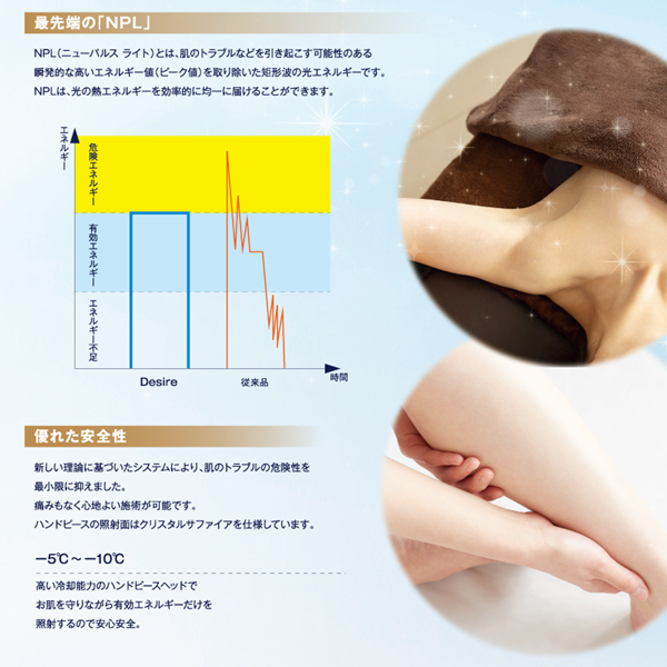 ディザイア -Desire- | プロ用美容エステ機器 プロ用化粧品の販売 C