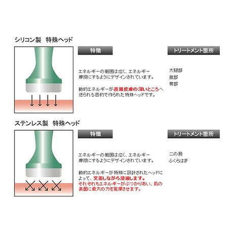 キャビリポ -Cavi Lipo-