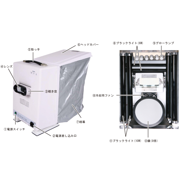 Skin Scope F-102（ウッドランプ） | C-PRO ONLINE STORE/プ