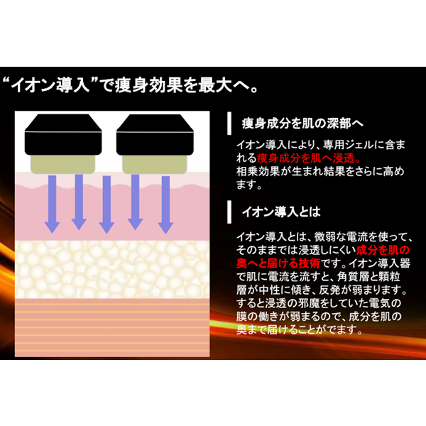 キャビゼロ -cavi ZERO- | C-PRO ONLINE STORE/プロ用美容エステ