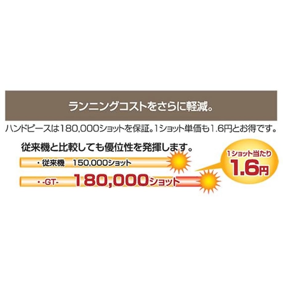 6600daa3e3b10b0184cd2b30