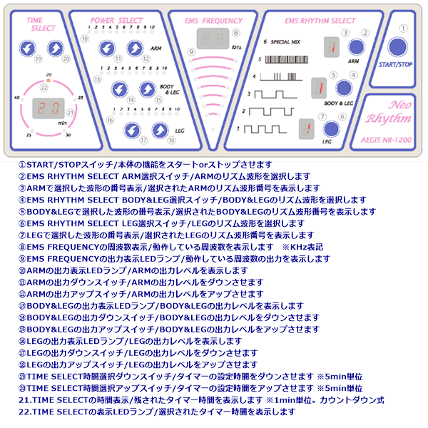 NeoRhythm ネオリズム　脳波調整デバイス NeoRhythm｜脳科学テクノロジーを使用するウェアラブルヘルス