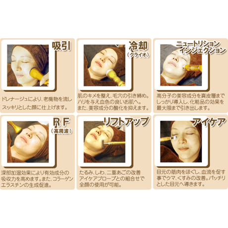 スリーディーシリ -3D SLRE-