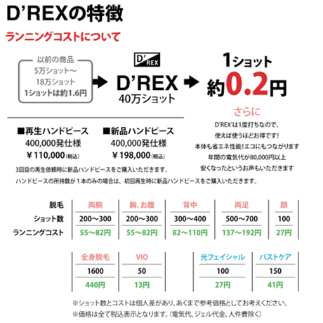 ディーレックス -D`REX-