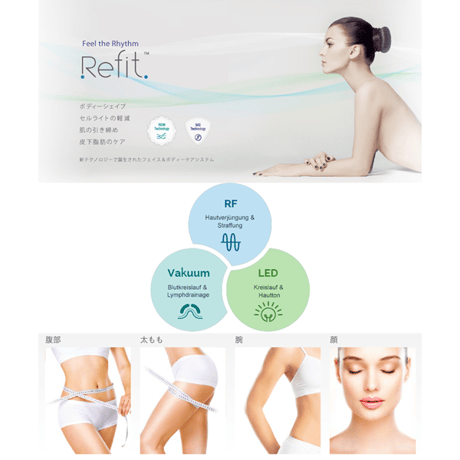 リフィット-Refit-