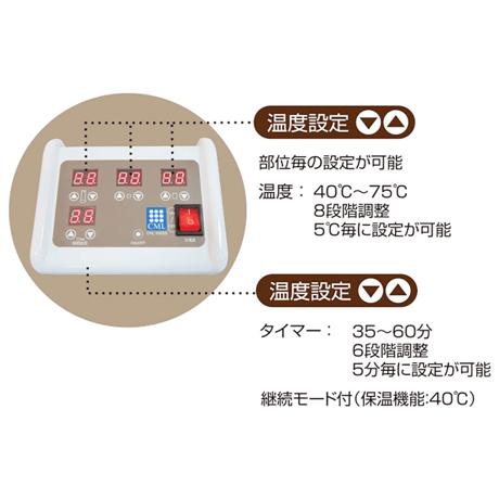 セラミックドームCML607