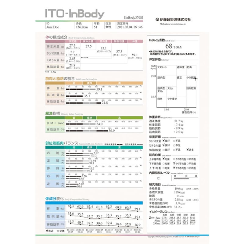 InBody 370 結果用紙 約500部 ITO-InBody370+ イトーインボディ370 の